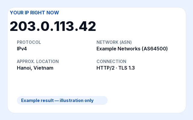 Macbook Ipv6 What is my IP: IPv4, IPv6, ISP and ASN | AdminKit